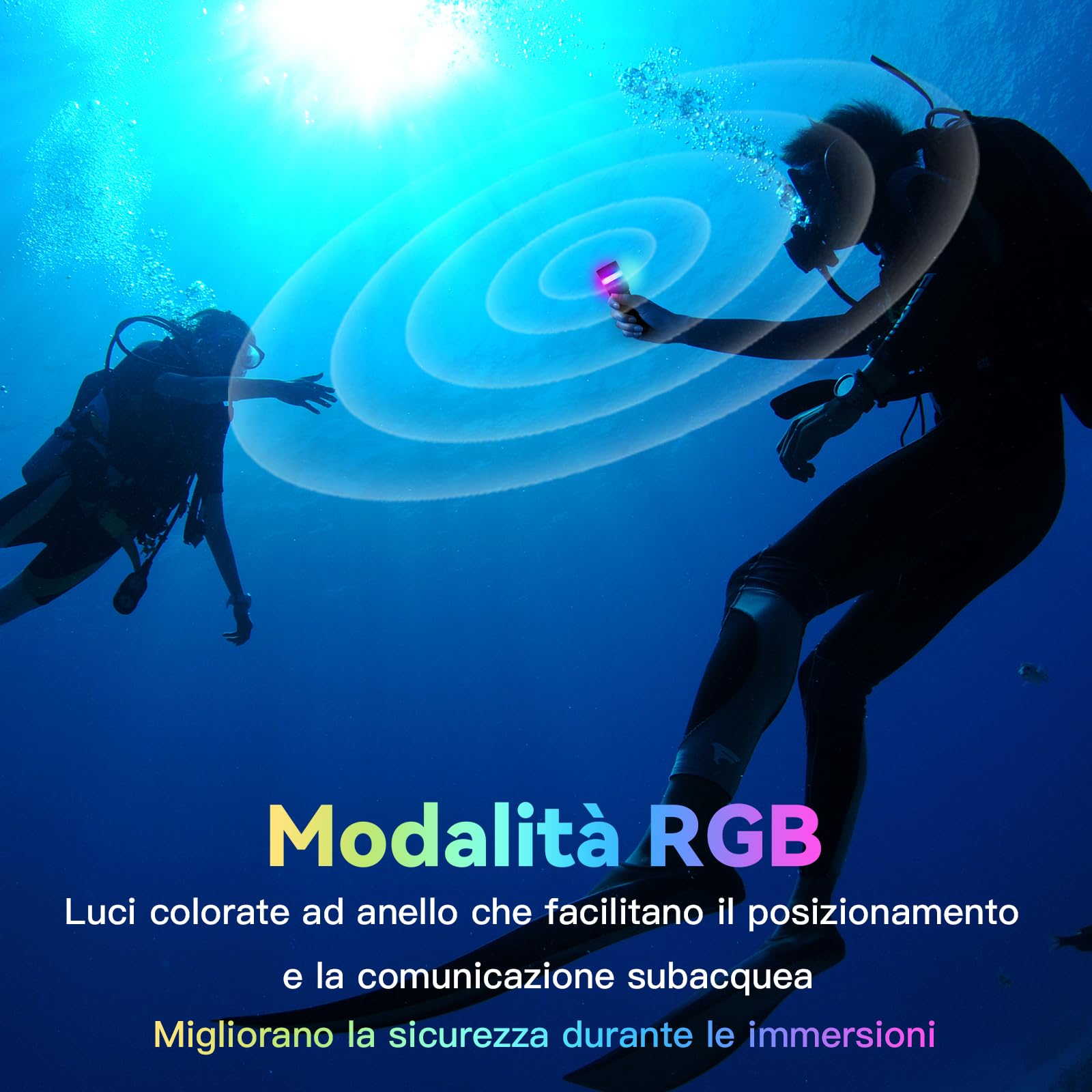 Sofirn SD08 Torcia Subacquea 3200 Lumen IPX8 4 Modalità LED