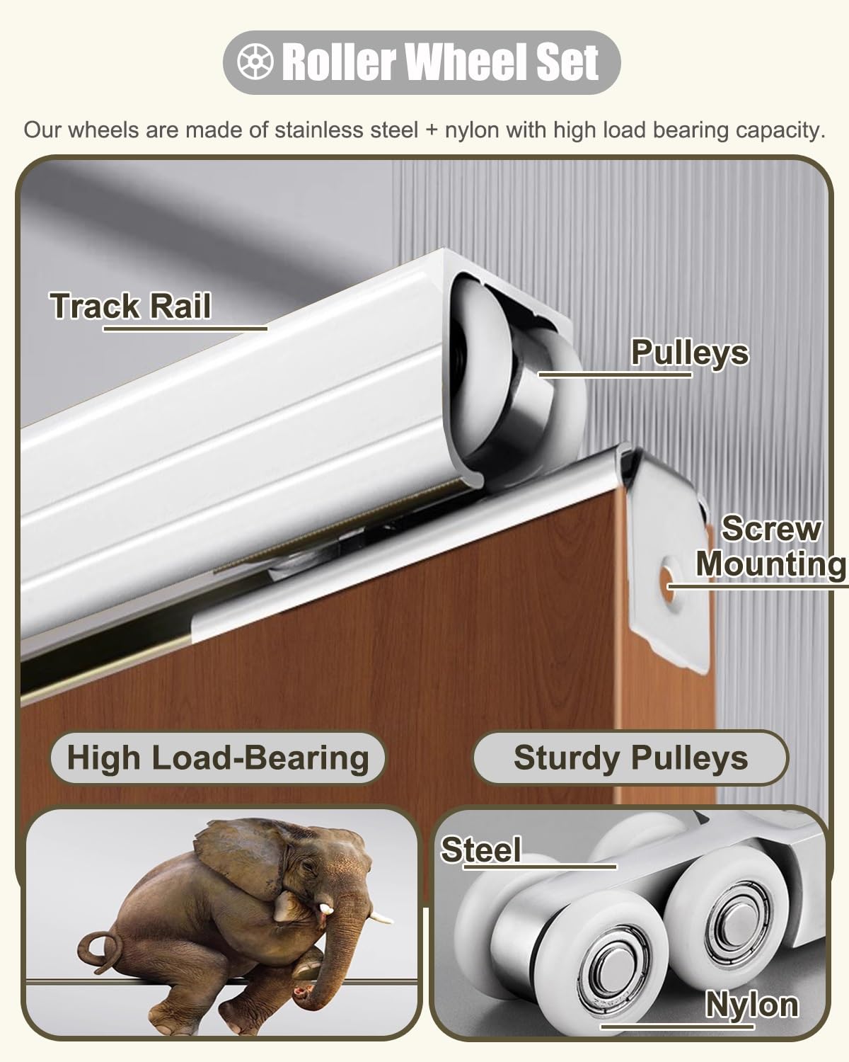 Heavy Du - Kit de herrajes para puerta corredera de 64 pulgadas, sistema de rodillos montados en el techo para puertas plegables y cabi, color blanco, 4 ruedas de deslizamiento suave, fácil