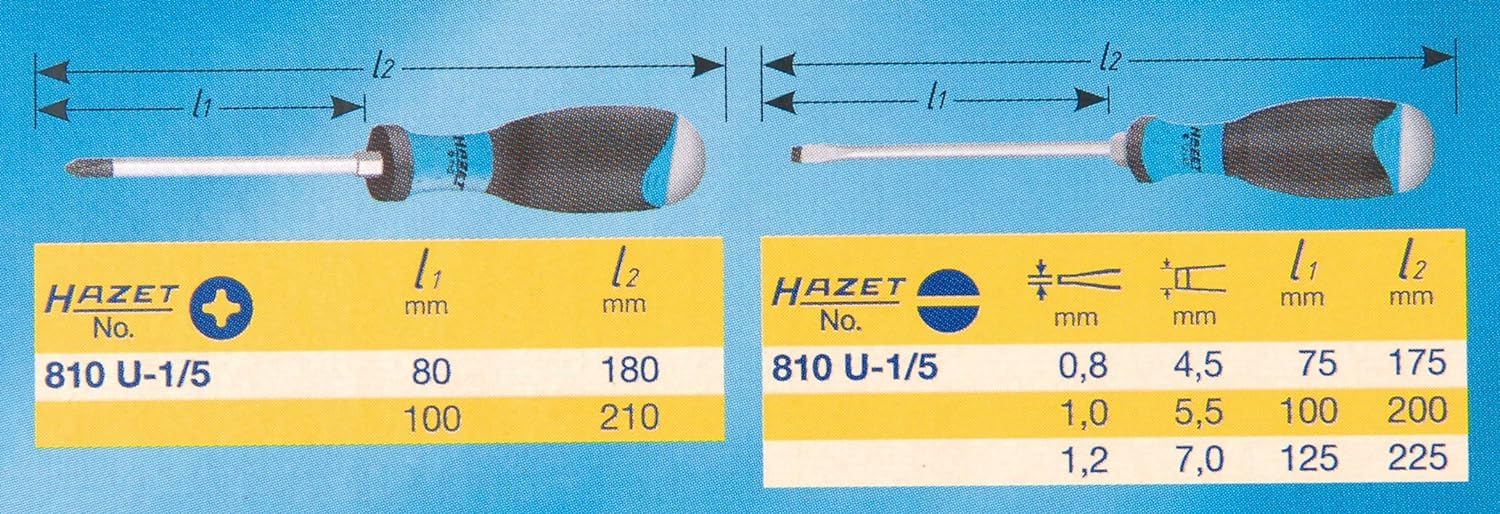 Juego de destornilladores HAZET 810U-1/5 I 5 piezas, 3 x destornilladores de ranura, 2 x destornilladores Phillips I con mango ergonómico de 3 componentes para la máxima transmisión de fuerza