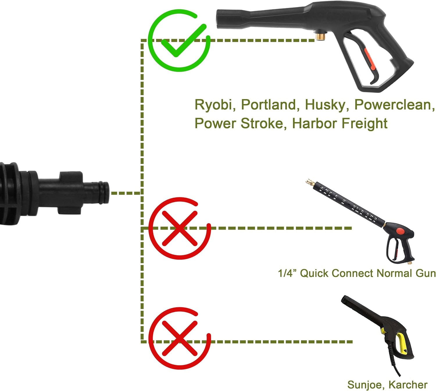 PWACCS Pressure Washer Accessories Kit – 16 Inch Power Washer Replacement Wand with 5 Spray Tips and Turbo Nozzle – Compatible with Ryobi, Portland, Husky Black