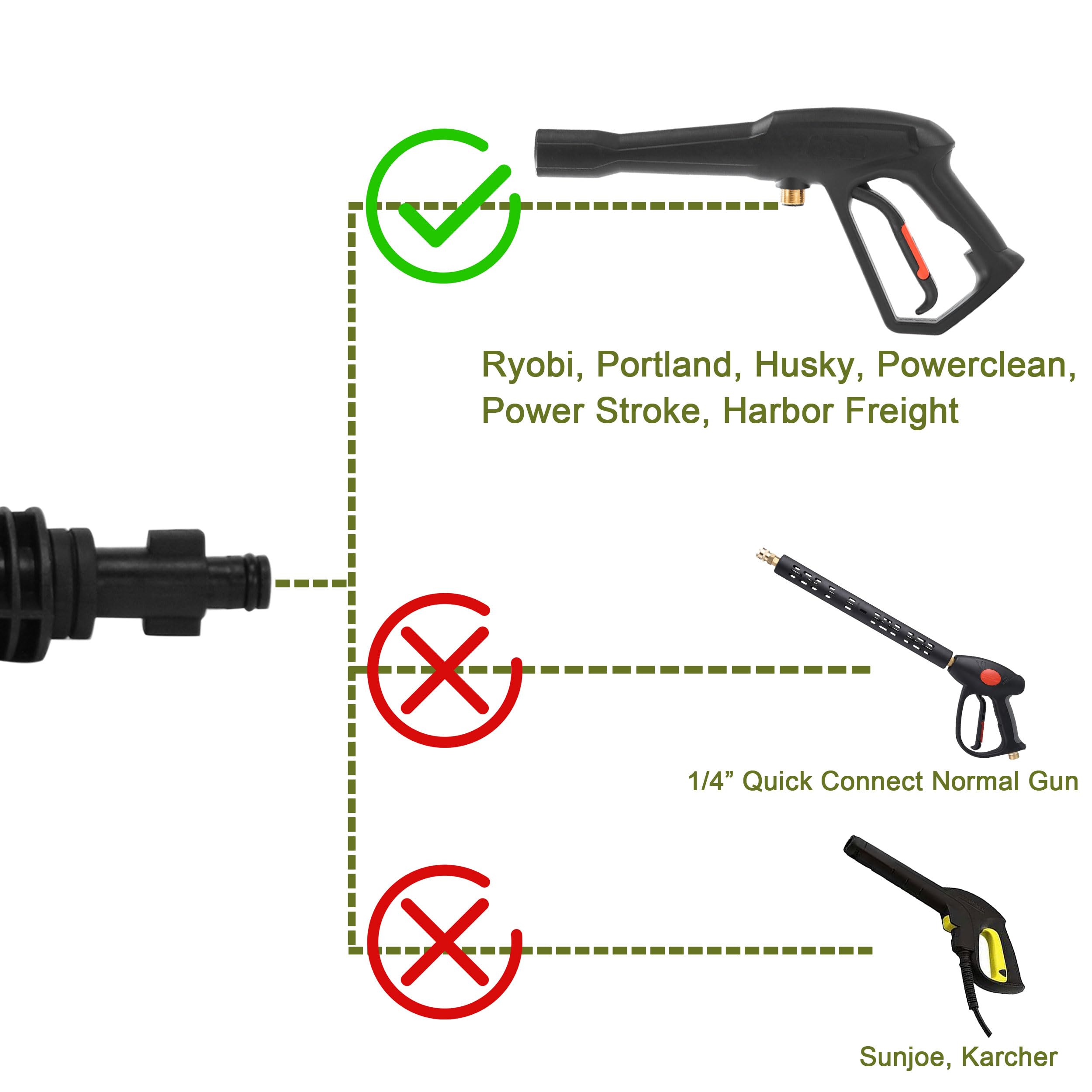 PWACCS Kit de accesorios para lavadora a presión – Varita de repuesto de lavadora eléctrica de 16 pulgadas con 5 puntas de pulverización y boquilla turbo – Compatible con Ryobi, Portland, Husky