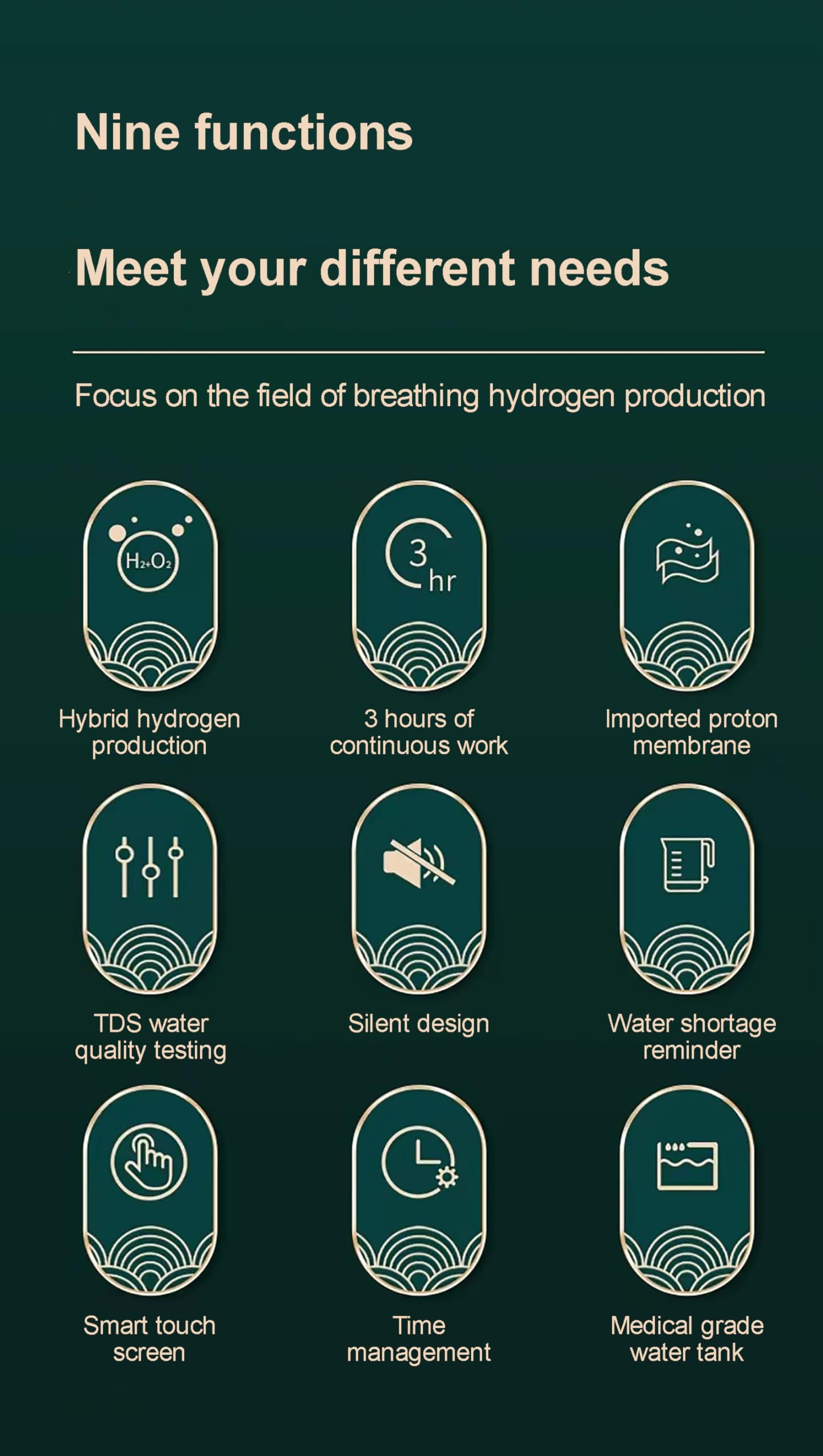 Urządzenie do inhalacji wodorem, 225 ml/min (150H+75O) Inhalator H2 o podwójnym wyjściu, generator wody H2 o wysokiej czystości 99,99%, jonizator wody SPE do domu, podróży i samochodu