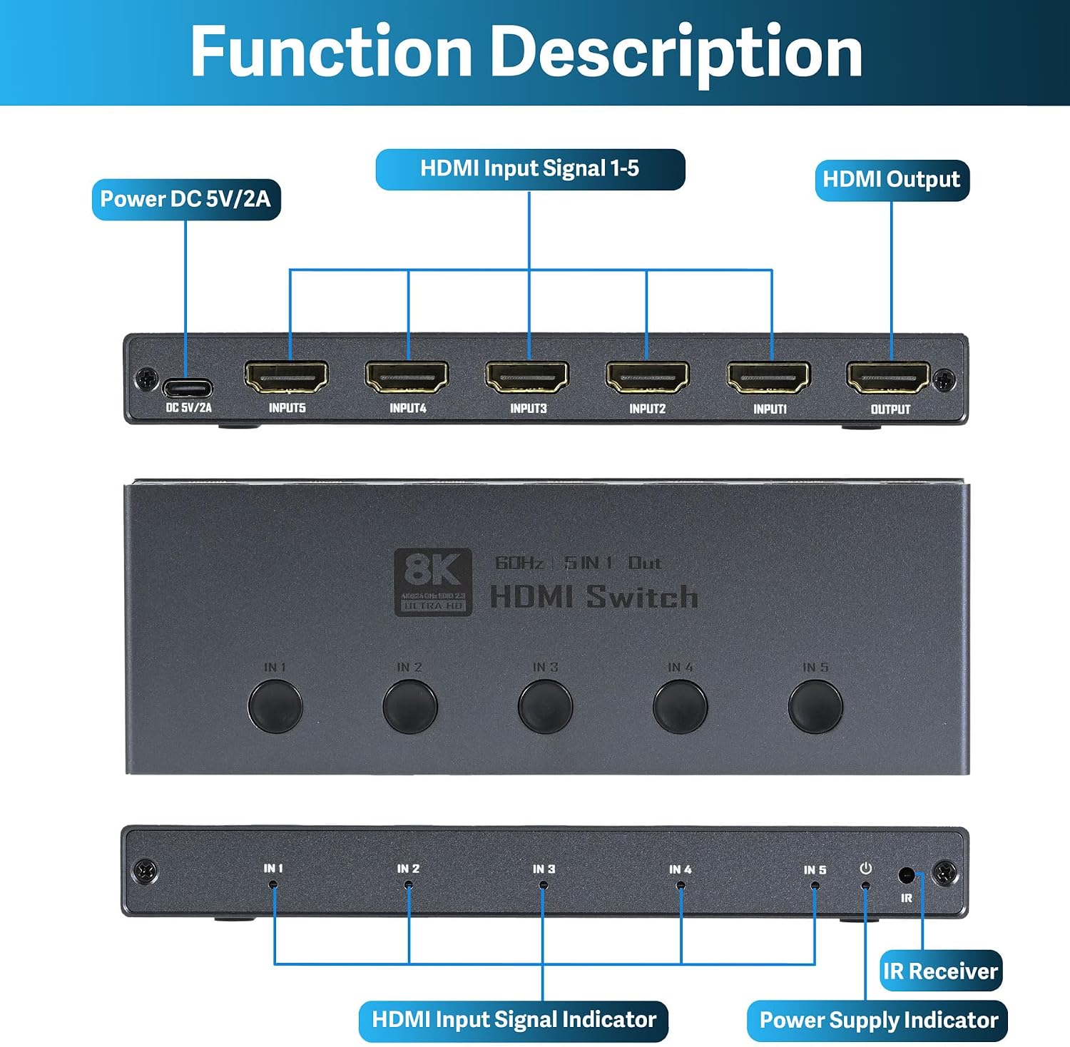 8K HDMI Switch 5 in 1 Out, Support 8K@60Hz 4K@120Hz 1080P @240Hz, HDR10, VRR, HDCP 2.3, Dolby Atmos, DTS X, CEC, Compatible with Xbox, Nintendo Switch, Roku, Apple TV, Fire Stick