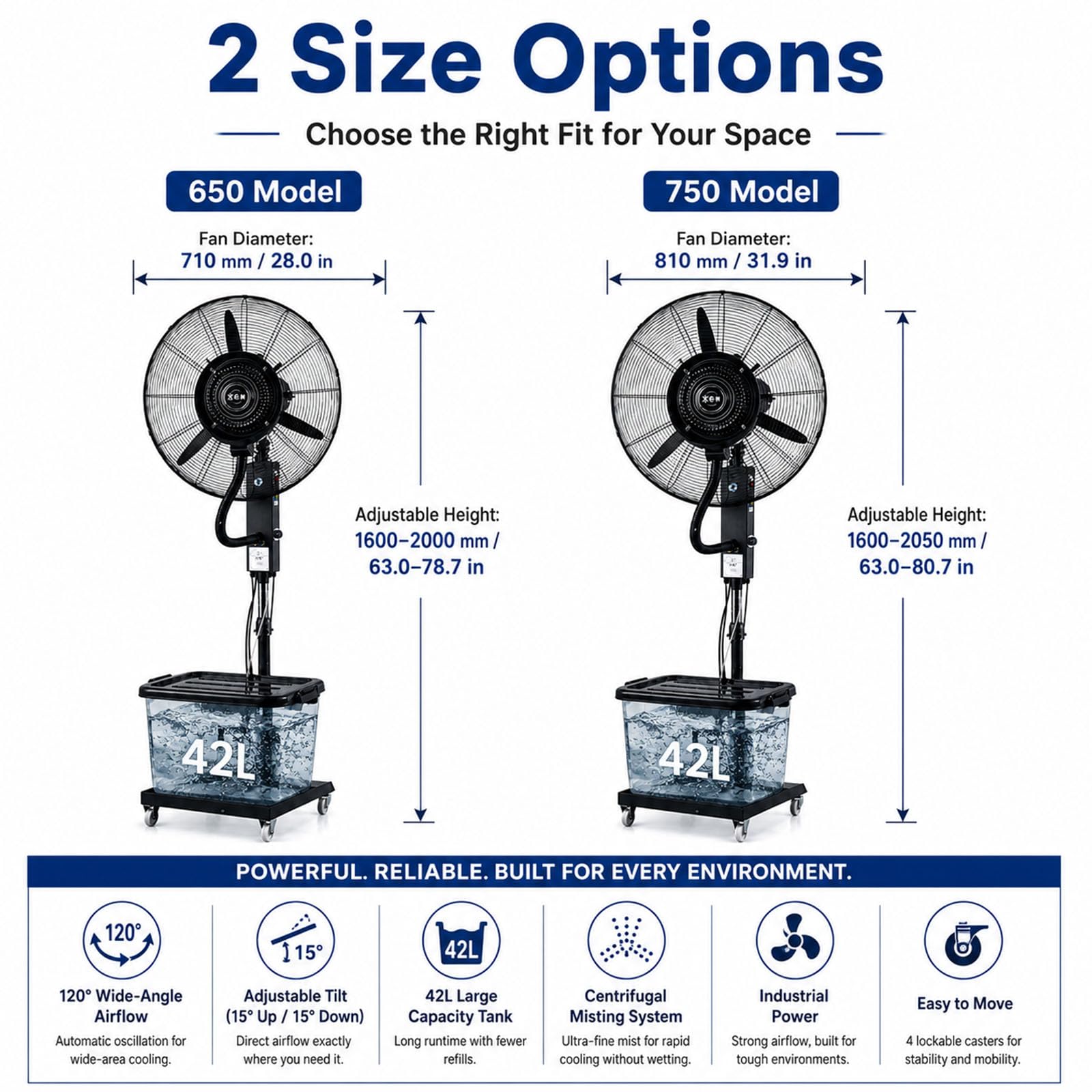 Ventilatore Industriale con Nebulizzazione ad Acqua, Ventilatore a Spruzzo ad Alta Potenza con Serbatoio da 42 Litri, Umidificatore Evaporativo Portatile su Ruote per Esterni, Terrazze e Capannoni