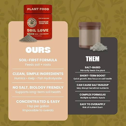 Fertilizante Premium Flowerbird Soil Love NPK 2-1-4 113 g miniatura 4