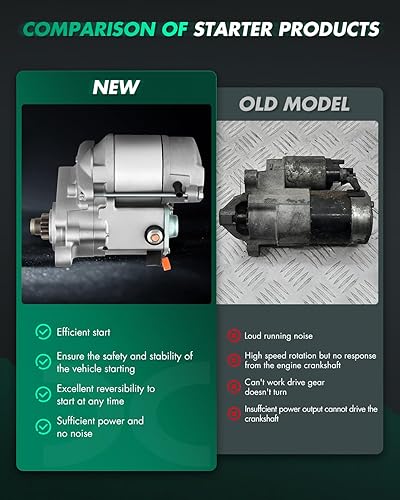 Miniatura 353 de SCITOO Arrancadores Nuevo Ajuste para Nissan Frontier Pickup Xterra 2002 2003 2004 3.3L 17859