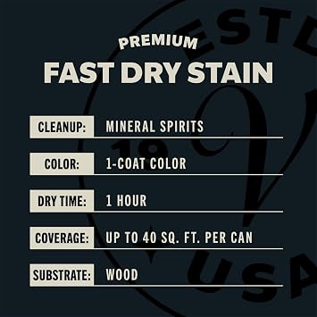 Varathane Premium Fast Dry Dark Walnut Wood Stain Spray