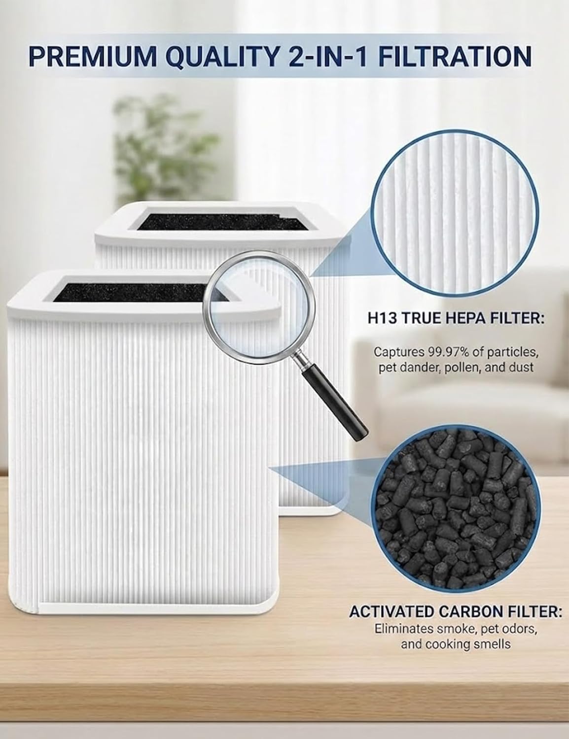 2 Pack 211+ Replacement Filter Compatible with Blue Pure 211+ Air Cleaner Purifier, Activated Carbon Filter and H13 True HEPA Filter