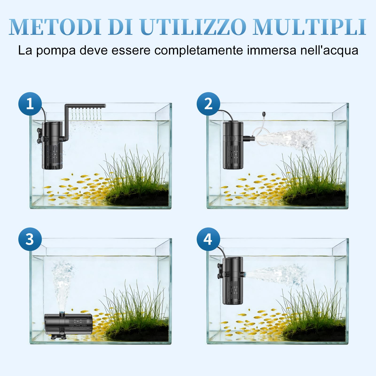 Filtro Acquario Interno, 8W Flusso Regolabile Filtro per Acquario 500 L/H, Pompa Acquario per Acquari da 30 a 120L