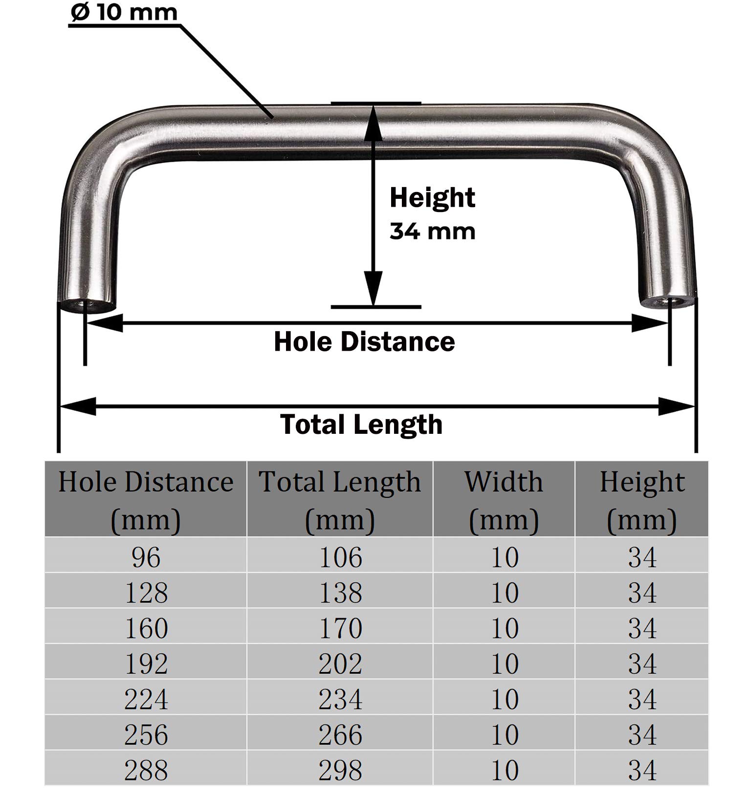 10 Stück Möbelgriffe Edelstahl 304 Schrankgriffe Küchengriffe Schubladengriff für Kleiderschrank Silber Küche Lochabstand (160mm) (Silber 128mm)