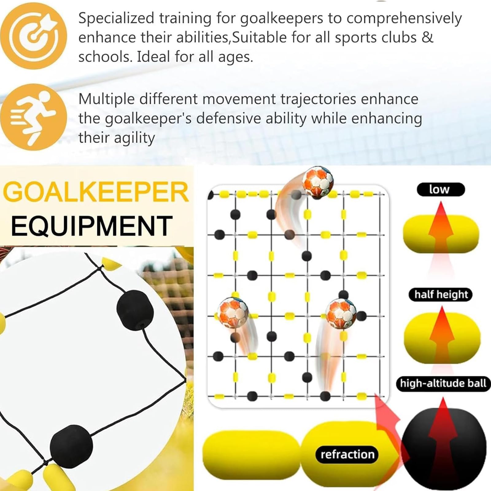 Torwart-Trainingsgerät für Fußball – Bodenmatrix/Einlinien-Deflektor für Reflex, Agilität und Ballkontrolle mit Wasserbeuteln, Tragetasche und Trainingszubehör