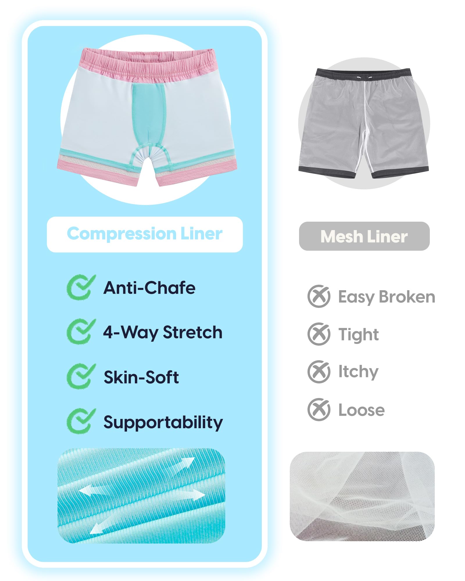 MaaMgic Jungen-Badehose mit Kompressionsfutter, für Kleinkinder, Stretch, schnell trocknend, 2-in-1-Strandshorts