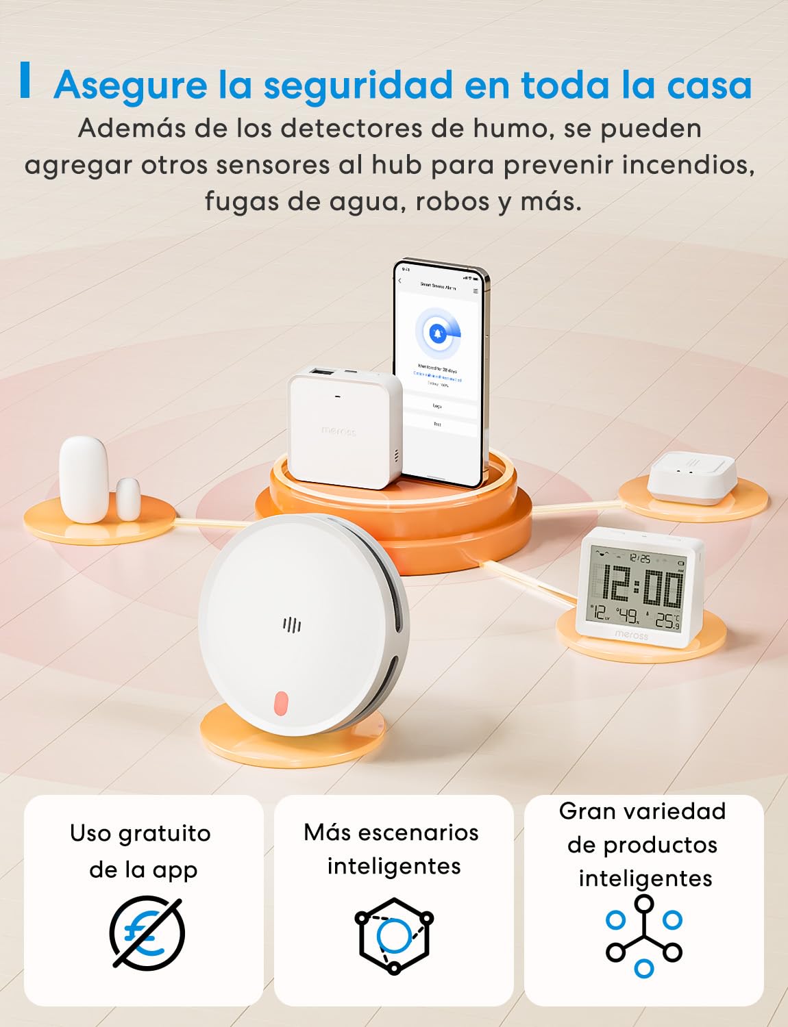 Meross Smart Detector De Humo Conectado, Alarma De Incendios WiFi con Doble Sensor Óptico, Alarma De Fuego con Notificación App, Detector De Humos, 33 mm, Hub Requerido, 1 Unidad