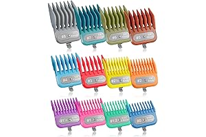 Clipper Guards Guide Combs for Andis Master Clipper