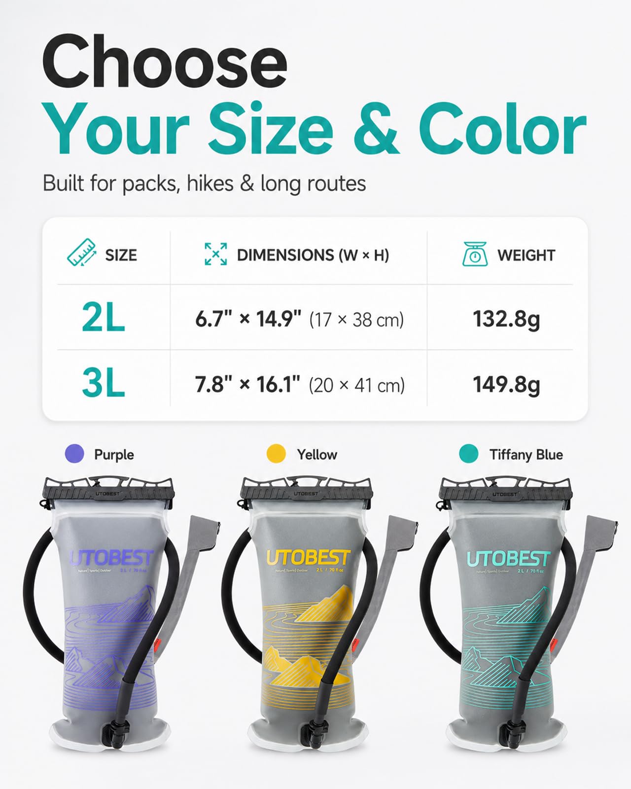 UTOBEST Bolsa de agua aislada 2L 3L, vejiga de hidratación térmica, a prueba de fugas y sin BPA, mantiene la temperatura durante horas, perfecta para correr, senderismo, esquí, camping