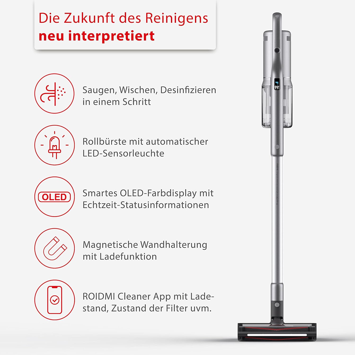 ROIDMI X30 Pro - Aspiradora inalámbrica con batería y función de fregado,  Color Blanco, Gris Espacial, 435 W, 0,55 litros : Amazon.es: Hogar y cocina