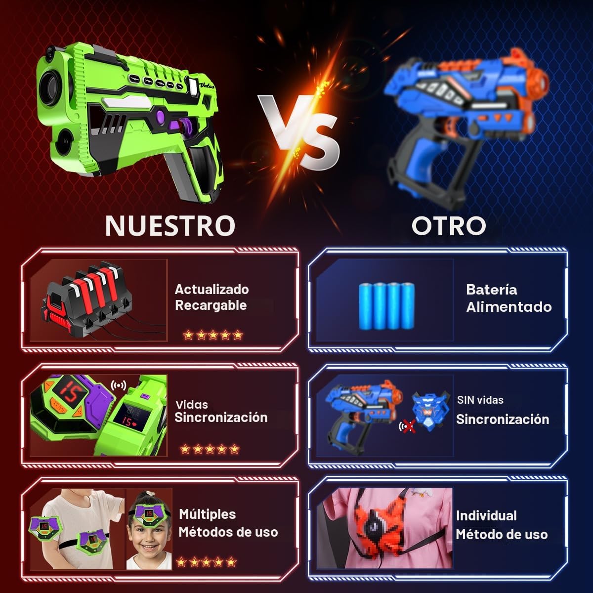 VATOS 4 Paquete Recargables Pistolas Láser – 0,9 MW Infrarrojos 2,4 GHz Sincronización de Datos Seguro Juego para Niños Grupo Familiar Actividad Interior al Aire Libre Juguete Divertido a Partir 8+