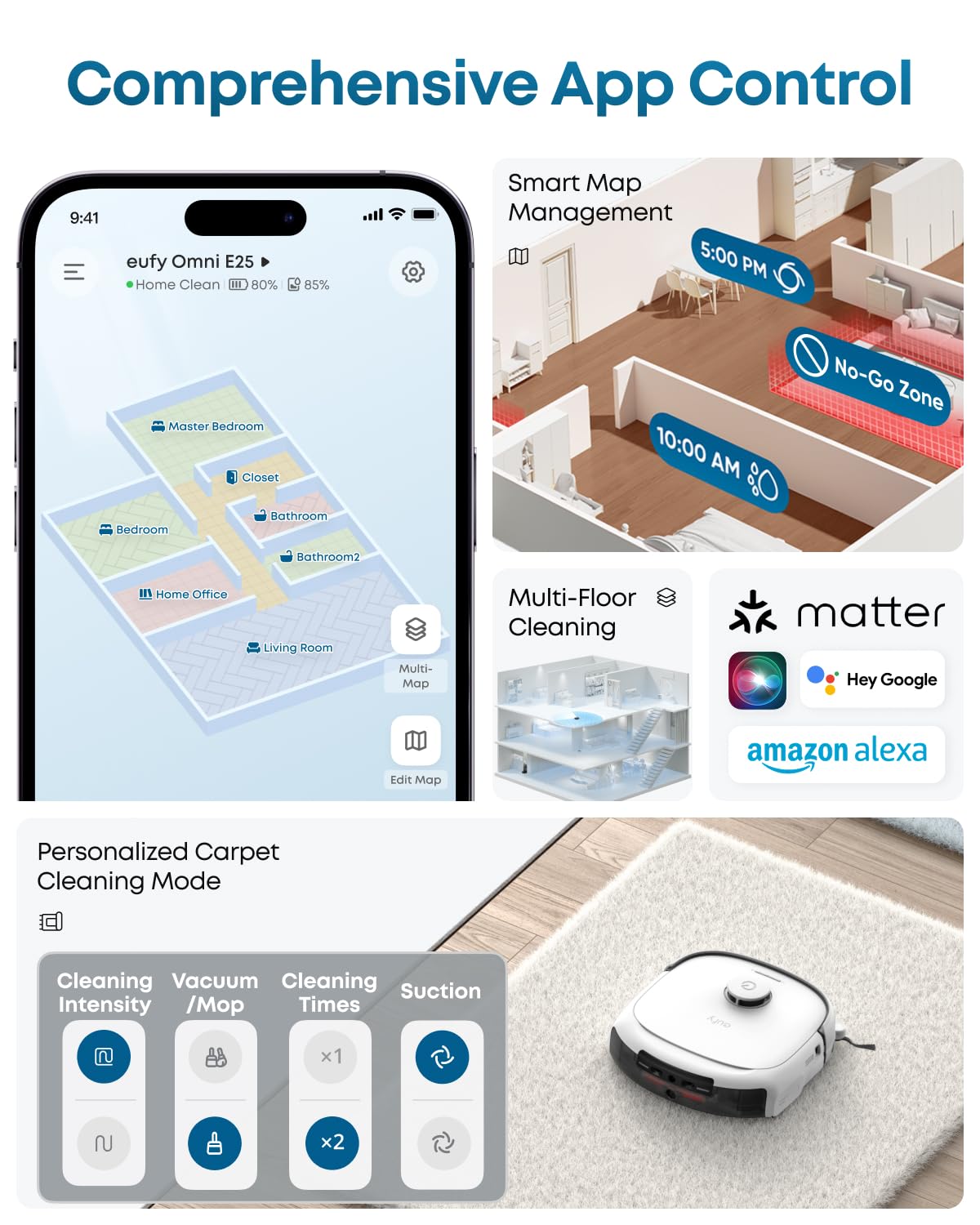 eufy Robot Aspirador Omni E25 Robot Aspirador y fregador 20.000 Pa | Sistema HydroJet, cepillos desenredantes DuoSpiral, Brazo CornerRover, estación Todo en uno | Sistema HydroJet, cepillos desenredantes DuoSpiral, brazo CornerRover, estación todo en uno