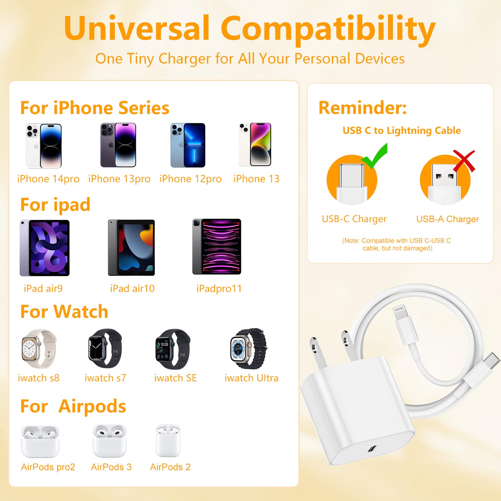 Cargador de Phone de Carga rápida para Phone 14, 13, 12, Cargador de Pared USB C de 20 W con Cable Lightning Tipo C para Phone 13/14/12 Pro MAX Plus/11, iPad, Paquete de 2