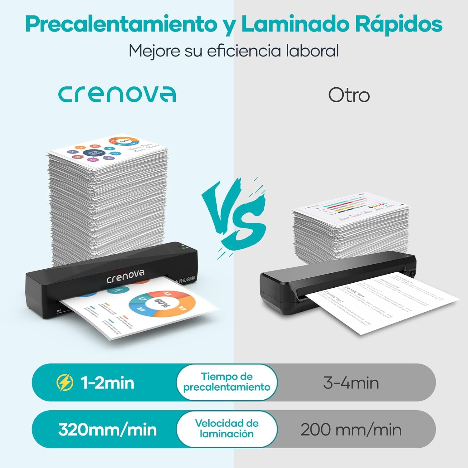 Crenova Plastificadora con Guillotina, Modo Frío y Caliente, Laminadora con 11 fundas de plastificación, Ideal para Colegio Oficina Estudio Fotográfico, Negro