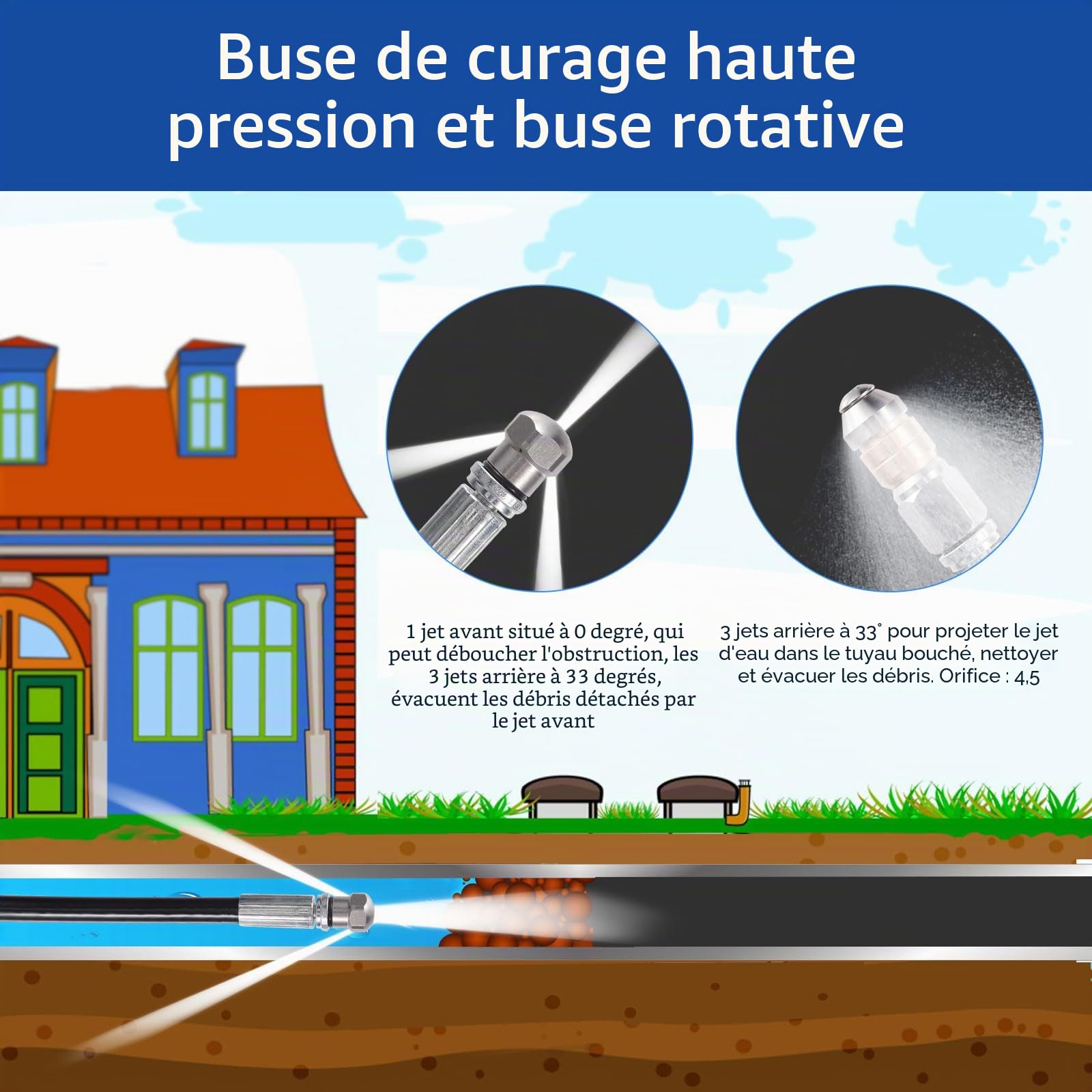 30m Tuyau Déboucheur Canalisation, Furet Deboucheur Canalisation 400 Bar/5800 PSI avec 3 Adaptateurs, 2 Buses et 1 Ruban Téflon, Compatible Kärcher K2-K7, Lavor, Bosch, Parkside pour Usage Domestique