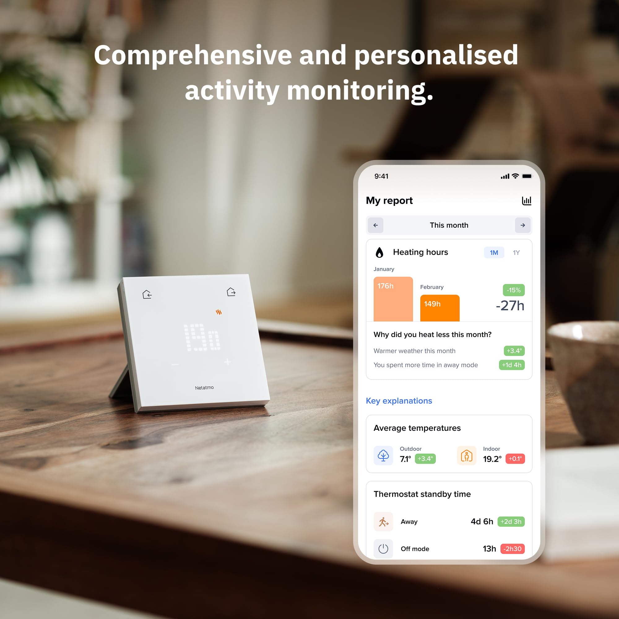 Netatmo Oryginalny Termostat Smart do Ogrzewania Indywidualnego – Zestaw Instalacyjny Bezprzewodowy/Przewodowy, Wspornik w Zestawie, Oszczędzanie Energii, Kompatybilny z Matter (Alexa, Google Home,