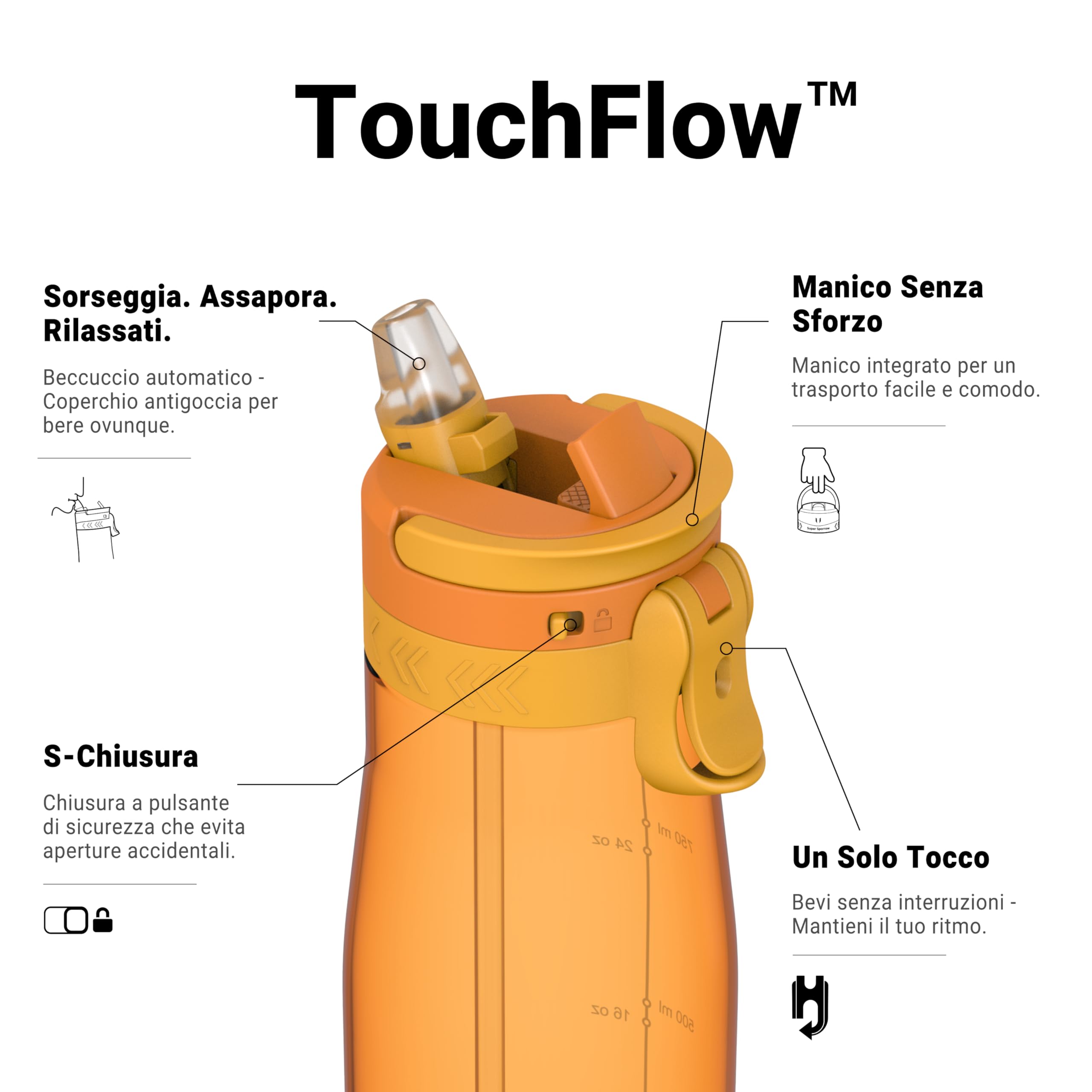 Sparrow Borraccia - 500ml, 750ml, 1L - TouchFlow Bottiglia Senza BPA - Senza Perdite Borraccia Cannuccia - Borracce Sportiva Flusso Rapido Con Un Clic per Scuola, All'aperto