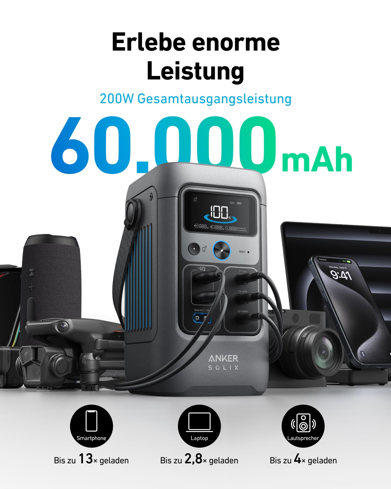 Amazon.com : Anker SOLIX C200 DC Power Bank Station, 192Wh