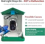 Bird Feeder with Camera, Squirrel Proof Bird Feeder Dual Solar Powered for Outdoors, AI Identify 11,000+ Birds, Real-Time Motion Detection,UHD Live Stream for Birdwatching-Gifts for Bird Lovers