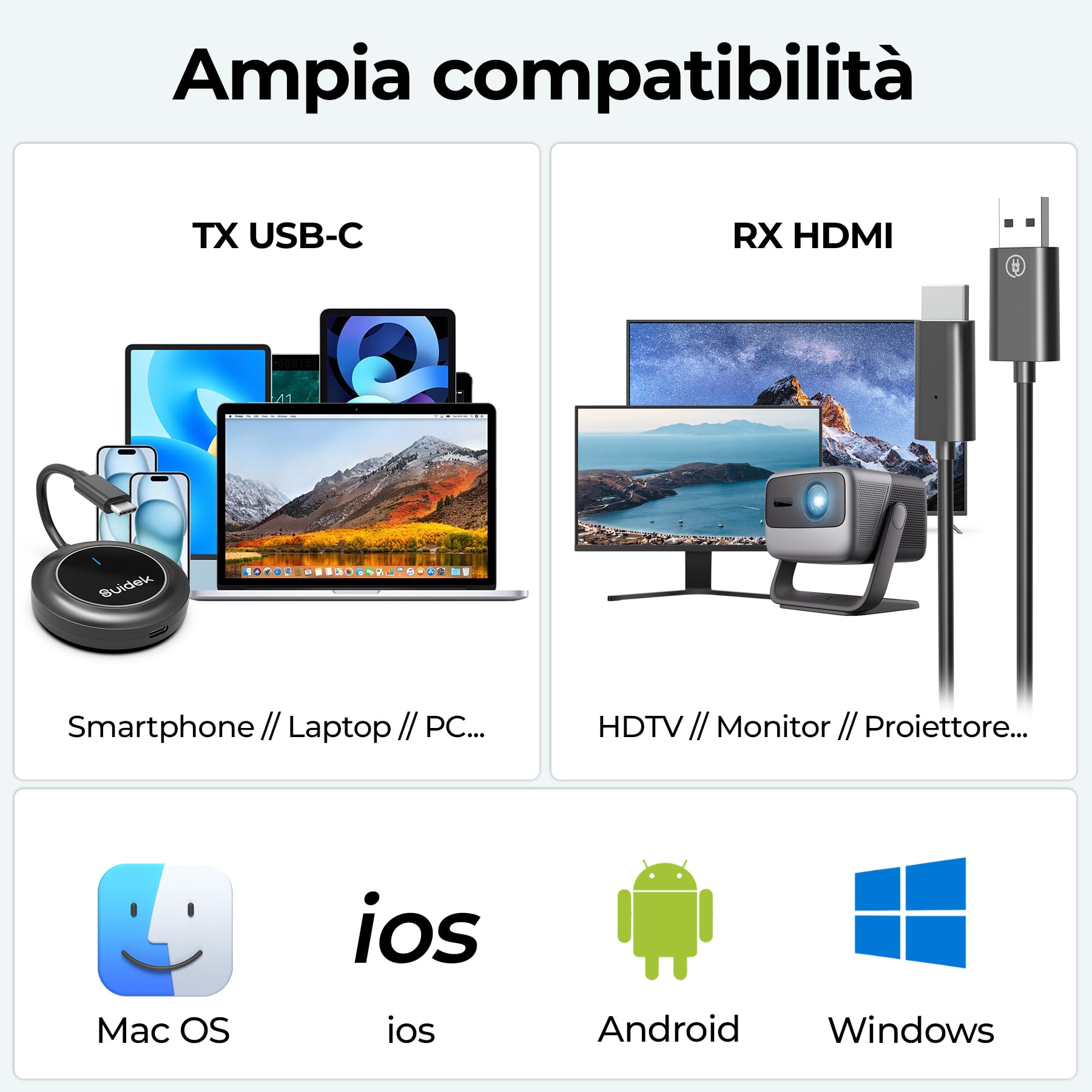 SUIDEK Trasmettitore e ricevitore HDMI wireless, Estensore USB-C a HDMI con PD3.0, Adattatore per la visualizzazione wireless per lo stream di video da telefono/laptop/fotocamera a monitor/proiettore