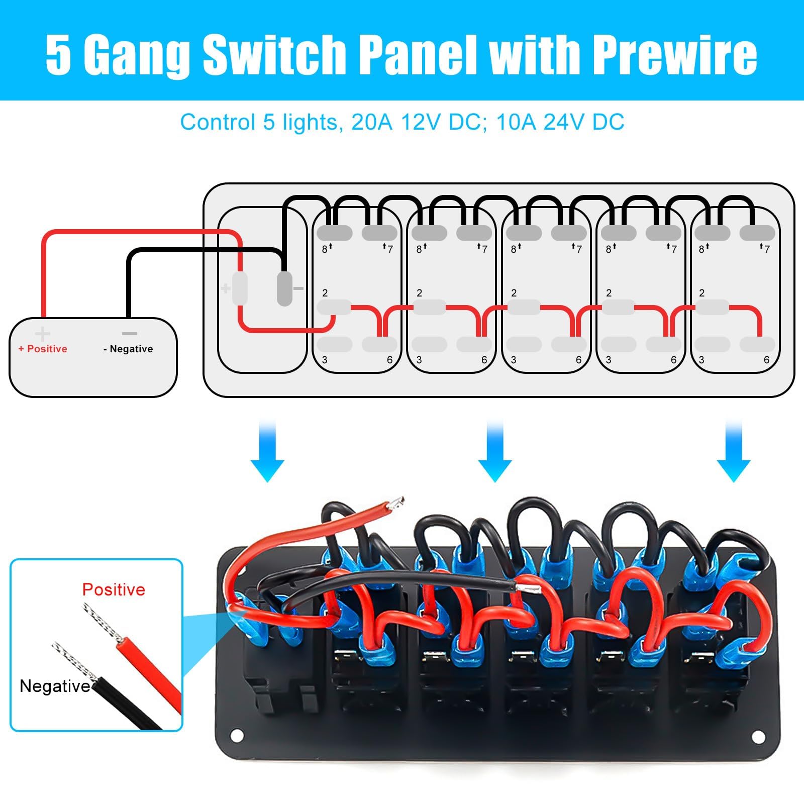 Linkstyle Pannello Interruttore a Bilanciere a 5 Gang con Voltmetro Digitale, Interruttore a Levetta ON/OFF a 5 Pin con Porta Di Ricarica PD & QC3.0 per Auto