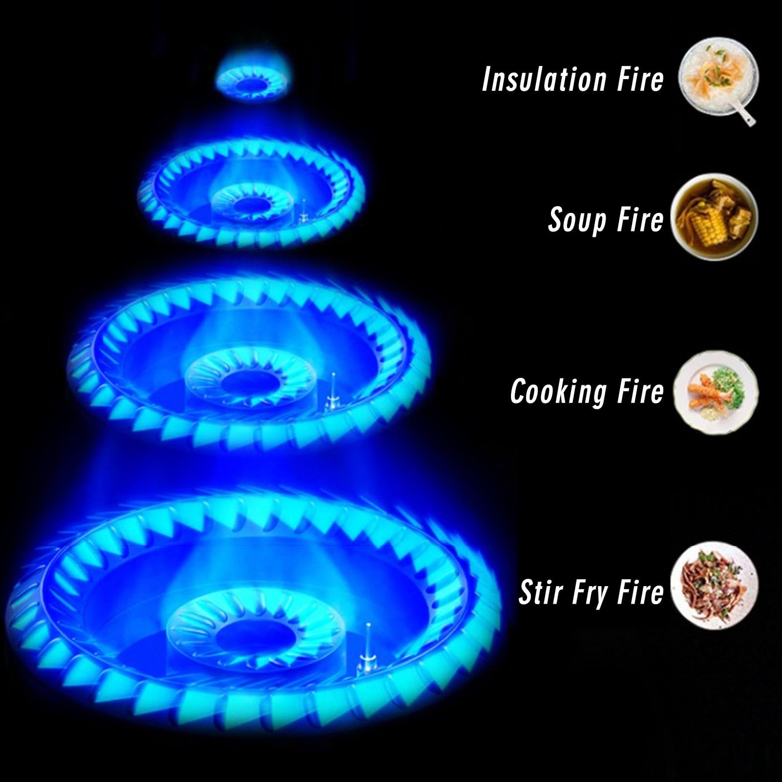 Cocina de gas, 143304 BTU estufa de gas de mesa de acero inoxidable, protección contra llamas, fácil de limpiar, adecuada para uso doméstico (LPG) 3