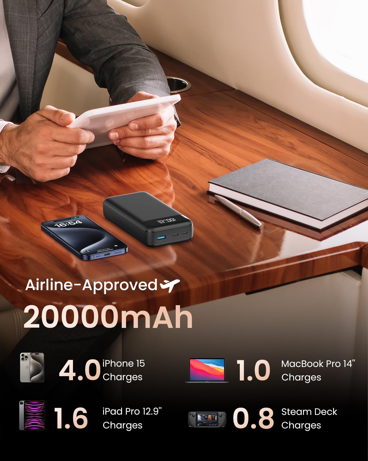 BRENCIL Power Bank 20000mAh, 65W Batteria Esterna Ricarica Rapida, PD4.0 QC3.0 Laptop PowerBank Caricatore Portatile con USB C Input & Output e Display Digitale LED per iPhone 15/14/13/12/11 Tablet
