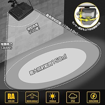 【新着商品】shineshare 60w 2個 人感センサー led投光器 3D 81TZNnI8cYL._UF1000,1000_QL80_.jpg