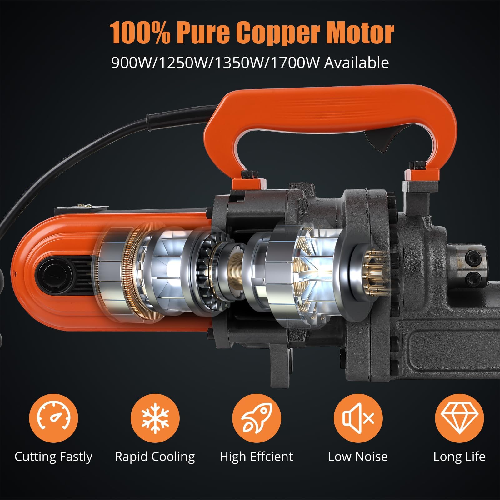 Electric Rebar Cutter, Portable Hydraulic Rebar Cutter, Cutting up to 1Inch #8 4-25mm Rebar within 5 Seconds,1700W, 110V, with Tool Box (1700W RC-25)