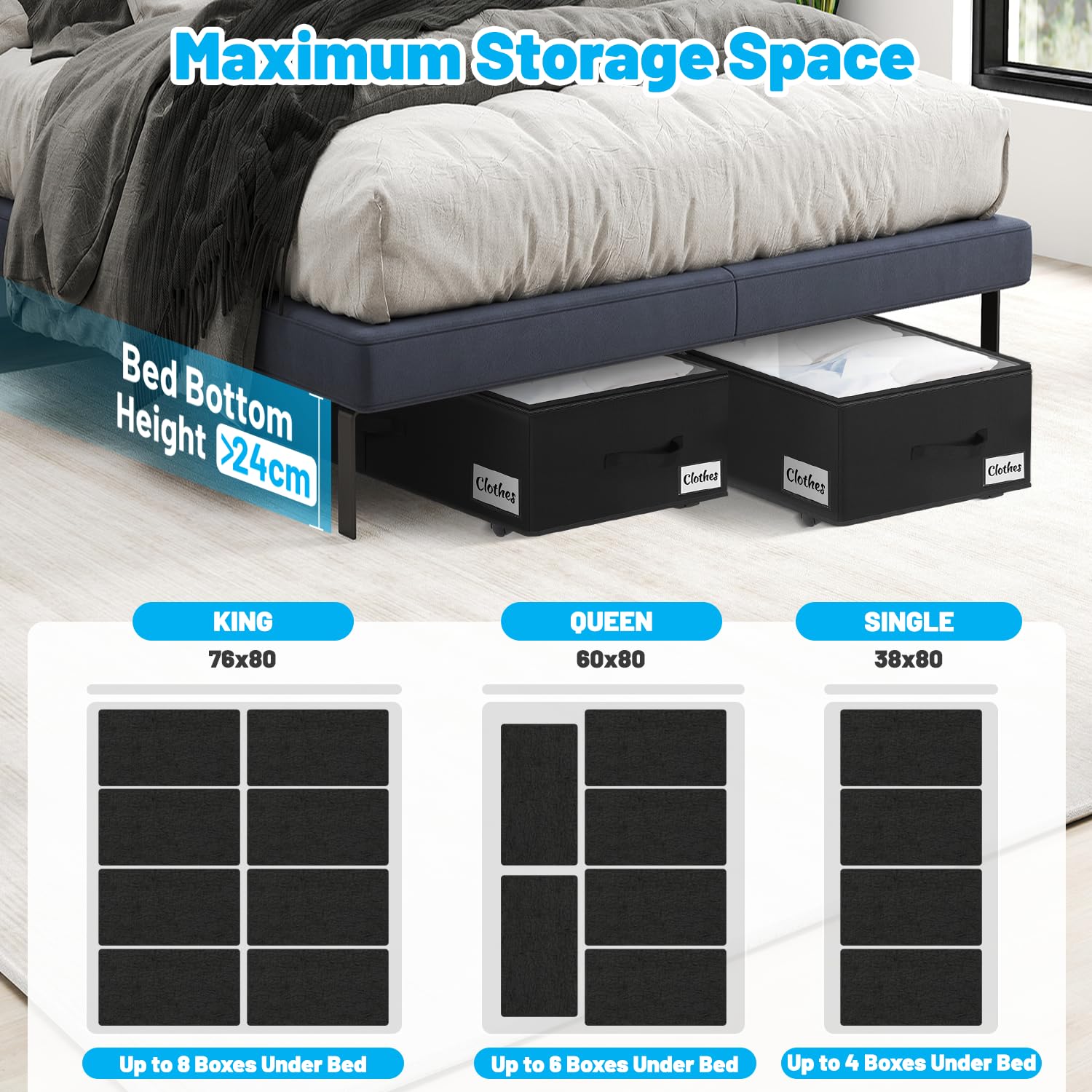 Kukikan Unterbettkommode auf Rollen, 2er Pack 24 cm XXL 60L Rollunterbett Aufbewahrungstasche mit Reißverschluss, Einfache Montage Unterbett Aufbewahrungsbox mit Deckel & Etikett, Unterbettschubladen