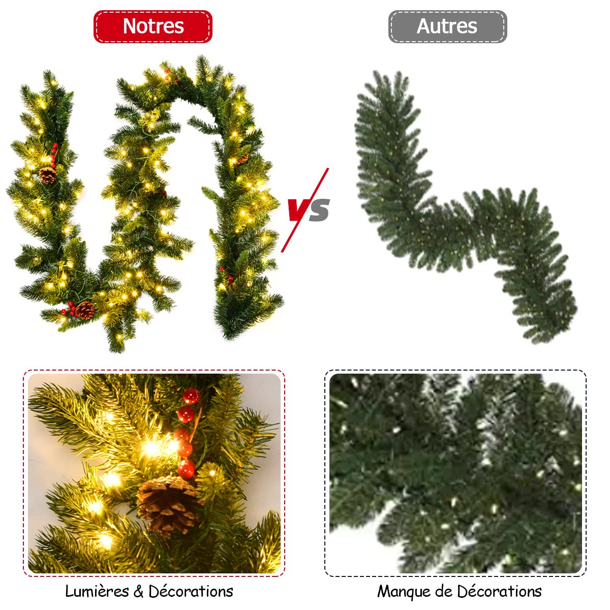 DREAMADE Guirlande Sapin Artificiel 270CM avec 100 Lumières LED, Couronnes de Noël Lumineuse en PVC et PE avec Pommes de Pin&Baies Rouges, Décoration Idéale pour Porte, Fenêtre, Escalier, Cheminée