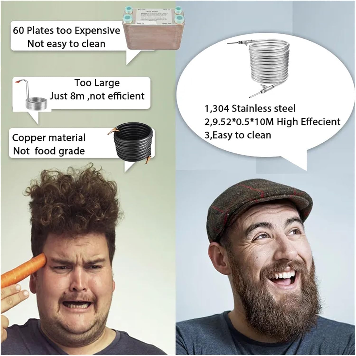 Heat Exchanger, Wort Heat Exchanr,Counterflow Wort Chiller,9.52 * 0.5 * 10M Cooling Coil For Beer Home Brewing