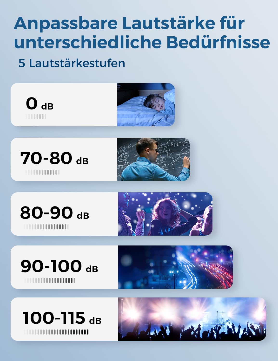 Funkklingel Set, AVANTEK Funk Türklingel Kabellose Hausklingel mit 400m Reichweite, Wasserdicht Funkklingel Außenbereich, 52 Klingeltöne, 5 Lautstärkestufen, 2 Plug-in-Empfänger