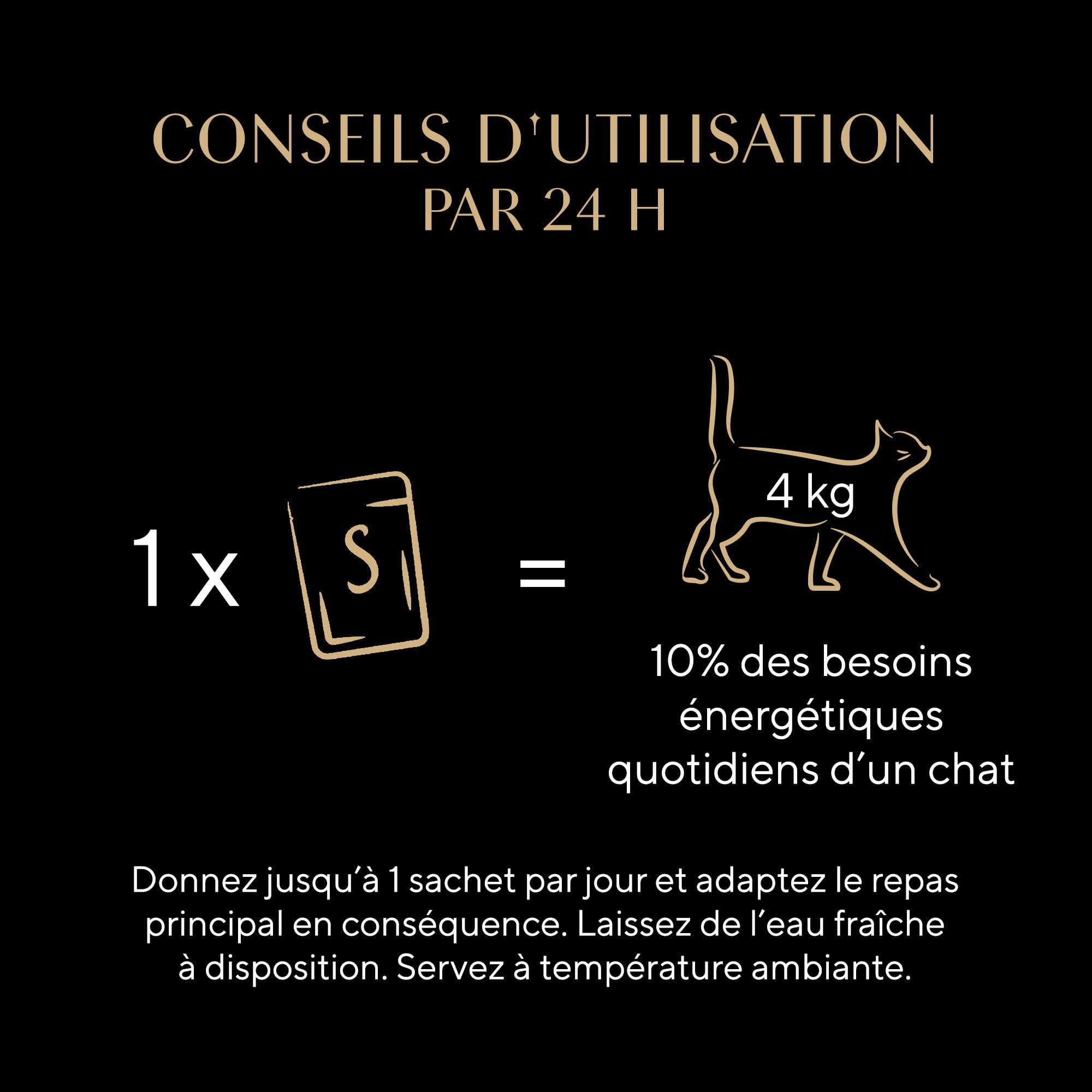 SHEBA Soupe Sachet de Nourriture Humide pour Chat Adulte au Poulet, Pack de 40 (10 x 4 x 40 g)