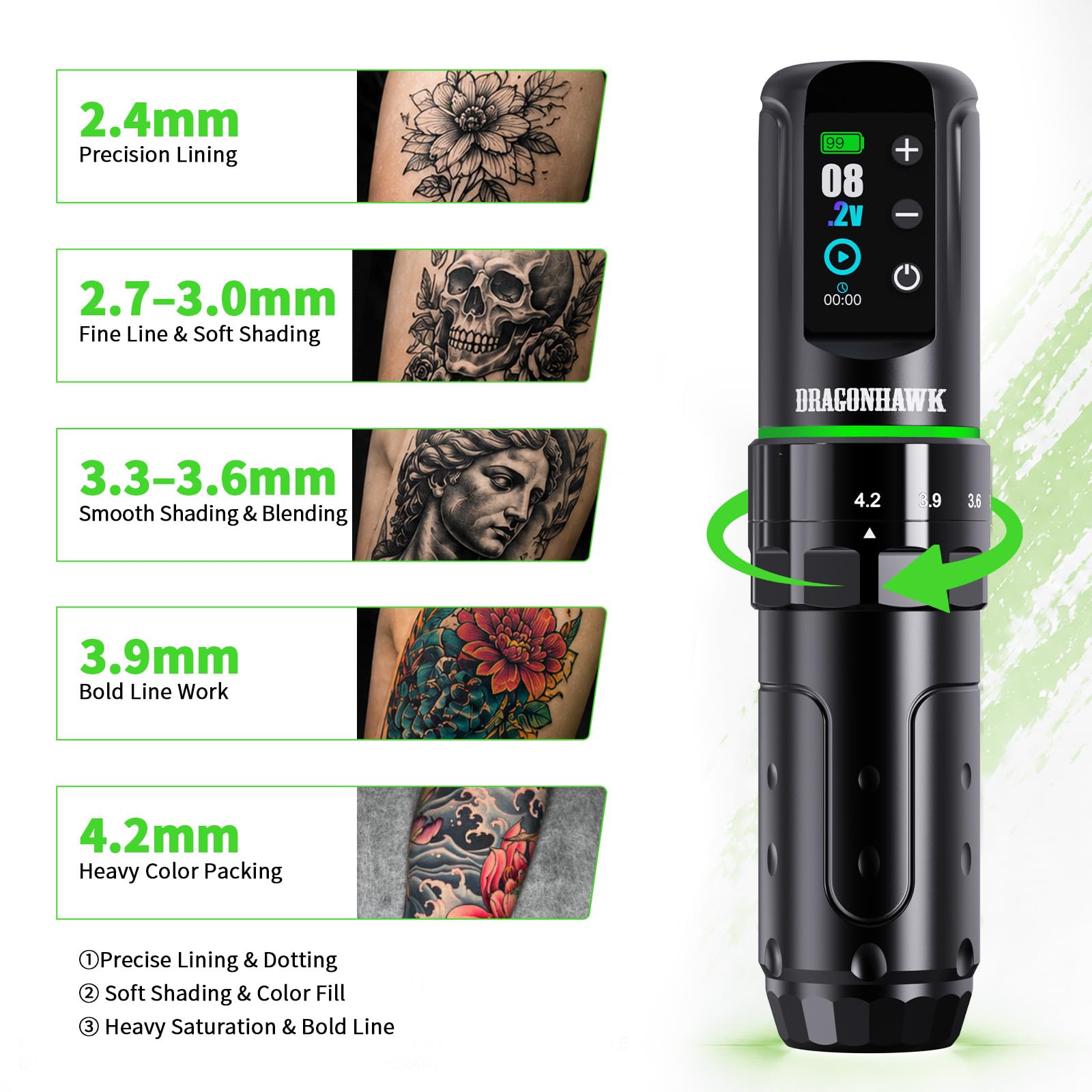 Dragonhawk L3 Tattoo Maschine Set,7 Hublängen 2 Stück 2000mAh Akkus | Kabelloses Tätowiermaschine Hub 2,4–4,2mm,RCA-Anschluss,Nadeln Für Einsteiger auf Übungshaut Rosa