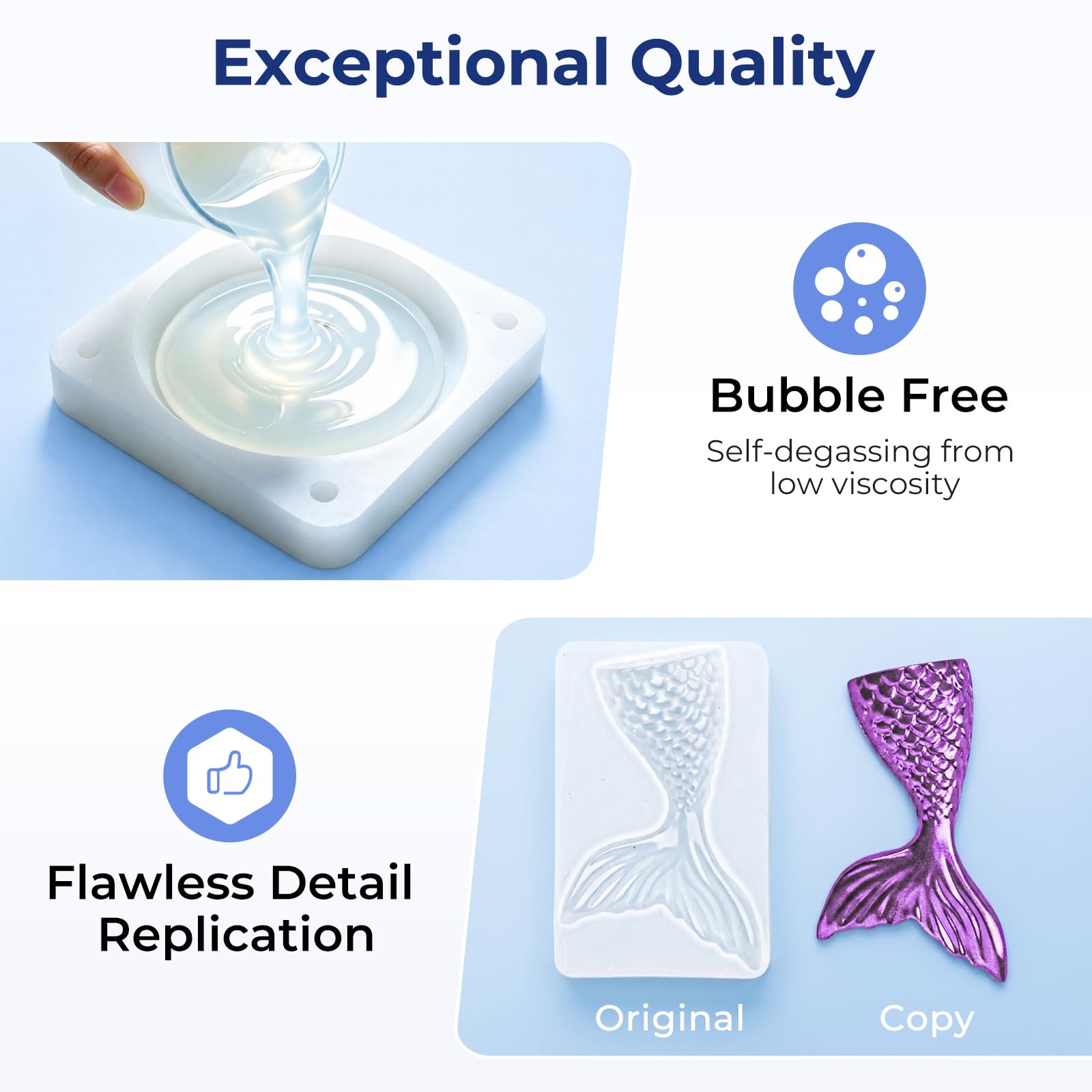 Nicpro Silikonform-Set, 15 A Platin-Silikon-Gummi, flexible Silikonformen, Mischungsverhältnis 1:1 zum Gießen von 3D-Harzen, Kerzen, Seifen, Formen, DIY mit 12 Glimmerpulver, Mischbechern, 2,6 l