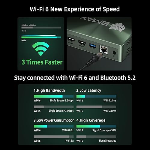 Miniatura 4 de Bmax Mini PC B6, Intel Core i7-1060NG7, 16GB LPDDR4 RAM1TB NVMe SSD, Win-11 Pro, Mini computadora de escritorio WiFi6 4K60Hz triple pantalla BT5.2