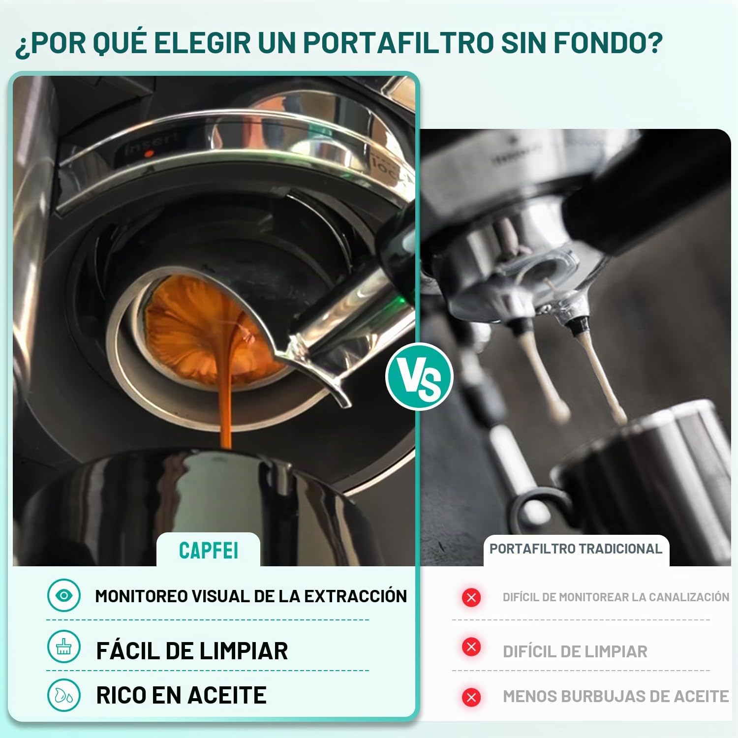 Portafiltro sin fondo para modelos Ninja Luxe Café Premier Series ES601 y ES601C | Cesta de filtro no incluida | Compatible con cesta de filtro de bastón