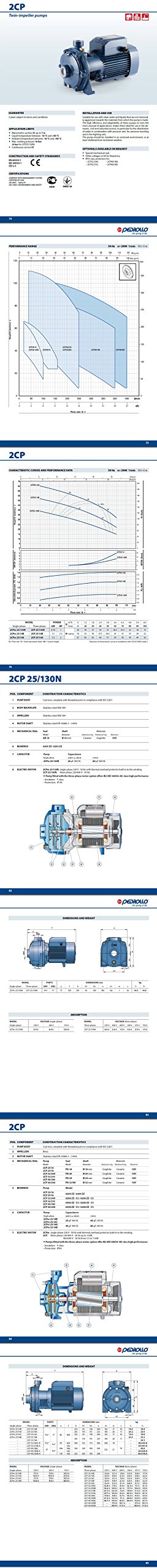 Elettropompa Centrifuga 1,5Hp 2CPm25/14B Ottone 220V Pompa Acqua 2CP Pedrollo