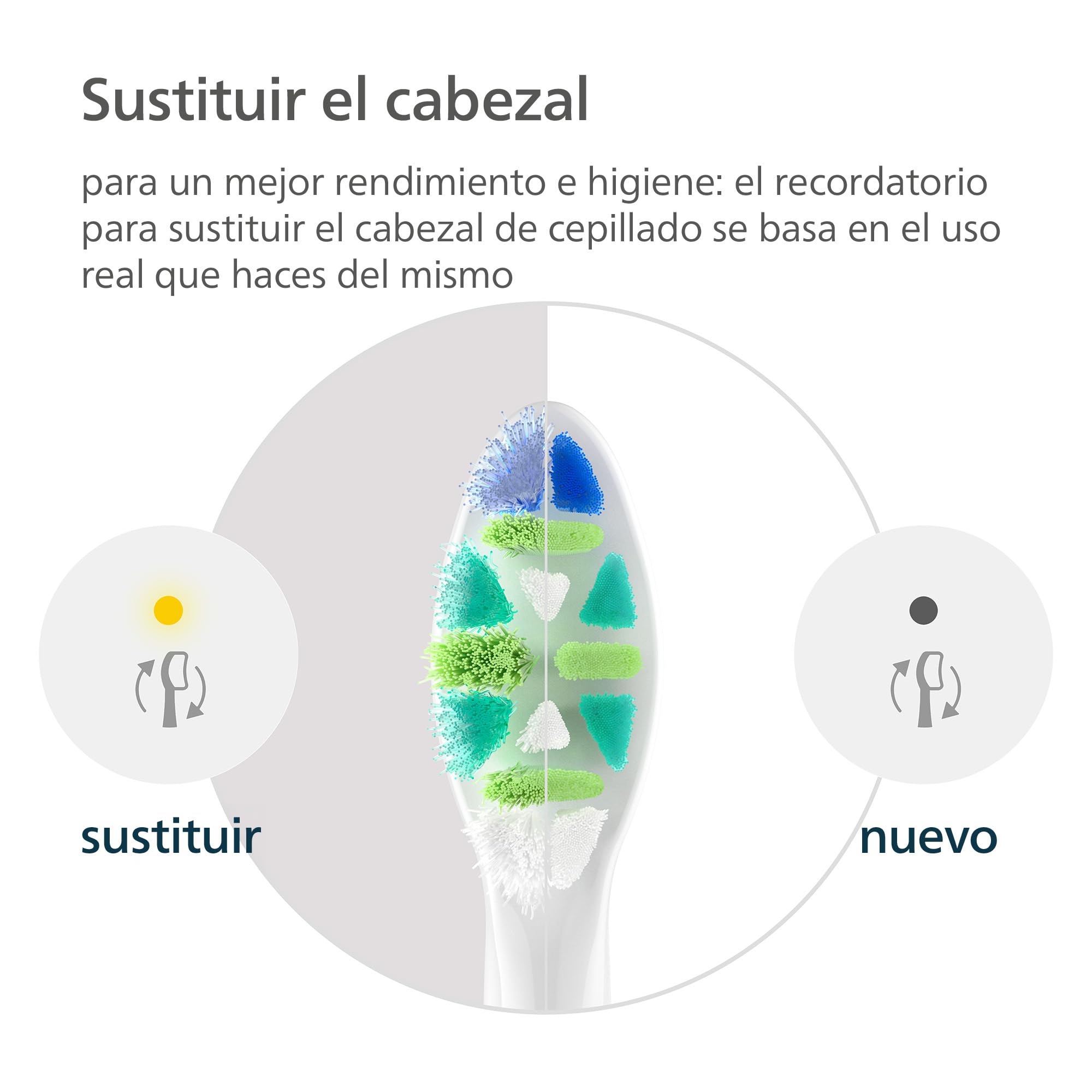 Philips Sonicare InterCare - Cabezales de recambio originales de cepillo eléctrico, blanco, pack de 8, HX9008/87