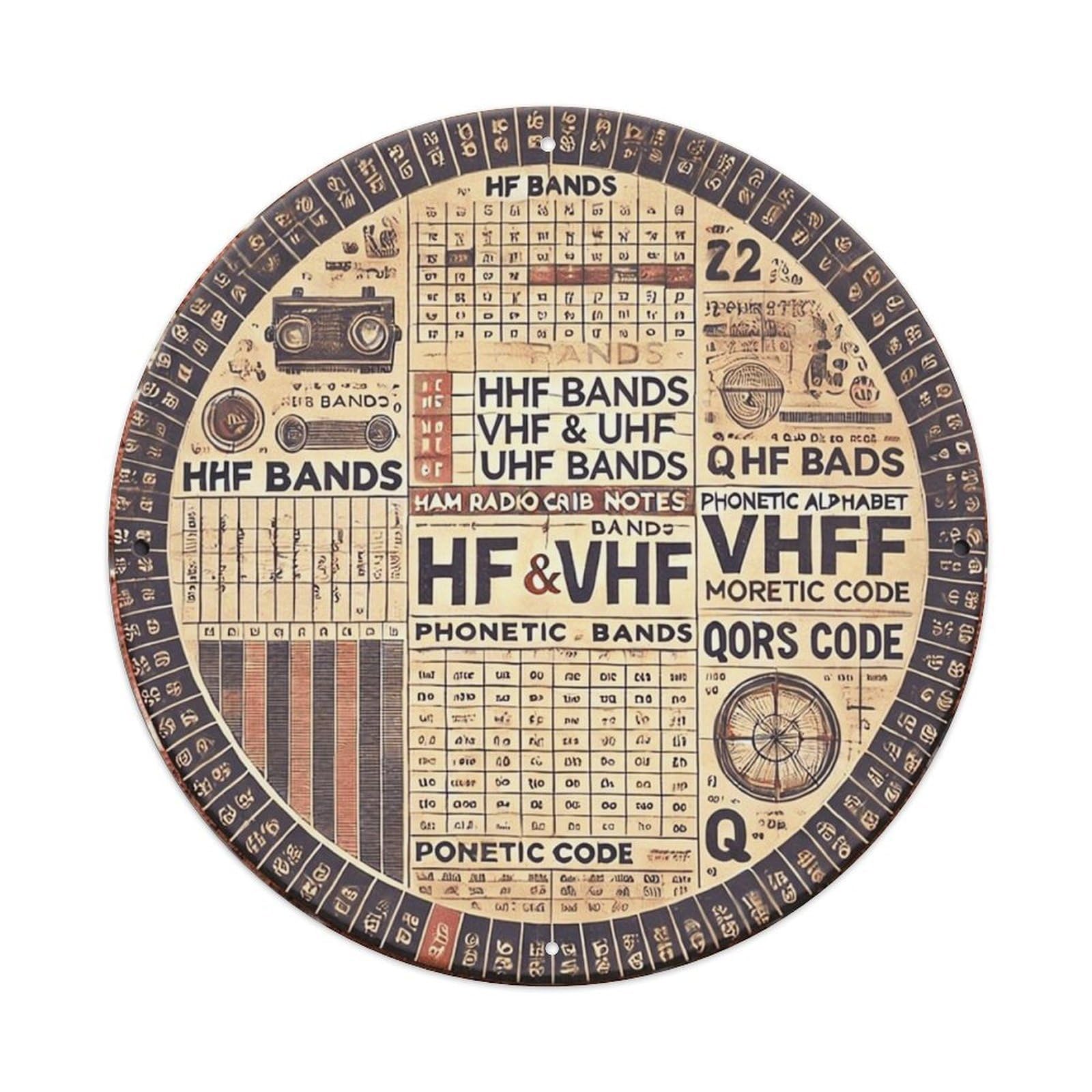 Jdyaojiesheng Vintage Ham Radio Bands Phonetic Code Qors Round Tin Sign Retro Metal Wall Decor Metal Poster, Home Bar Garage Farmhouse Cafe Wall Art Decoration 8X8inch