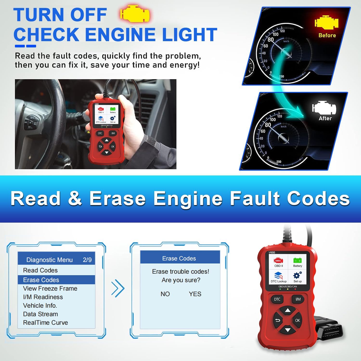 Image illustrating the process of reading and erasing engine fault codes using the V600 scanner, showing menu options and a 'Turn Off Check Engine Light' graphic.