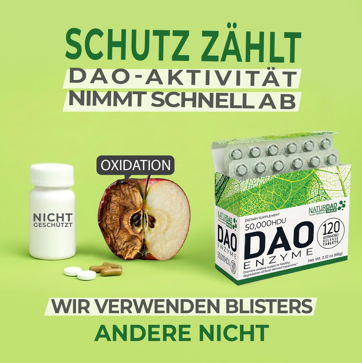 MAX DAO-Enzym-Supplement – 120 Tabletten – anpassbare Dosierung, verzögerte Freisetzung