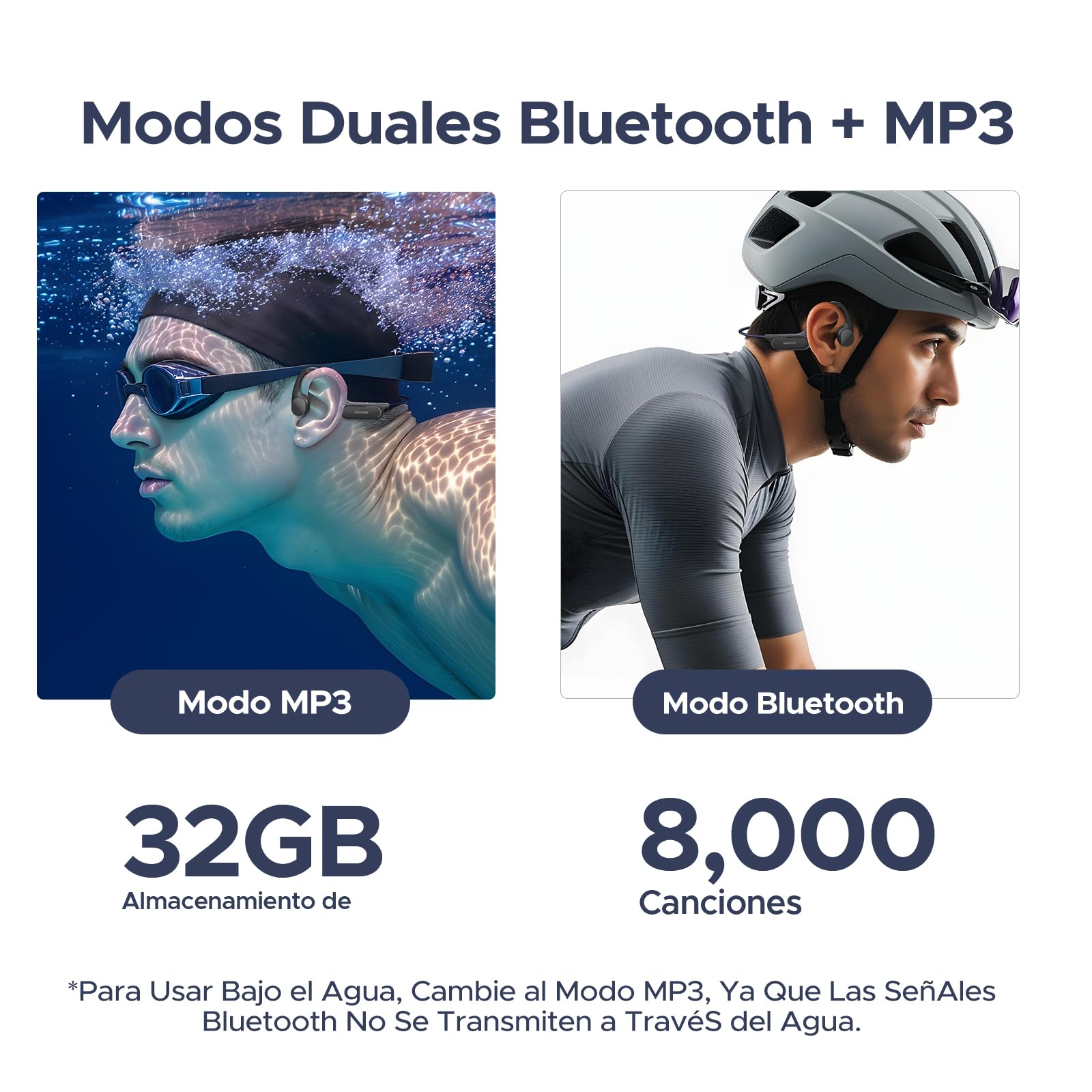 Bone Conduction Headphones IP68 Waterproof Headphones for Swimming, Open-Ear Underwater Swimming Earbuds Bluetooth 5.4 32GB MP3 10H Battery for Sport Running Fitness,Gris Oscuro
